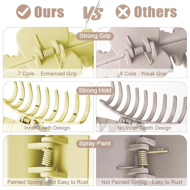 TOCESS Hair Claw Clips for Women - 8PK Large Neutral Matte Jumbo Hair Clips for Thick, Thin, Long, Short, Curly Hair Girls, Big Jaw Clip Set for Daily Use (Lemon Yellow) - Image 2